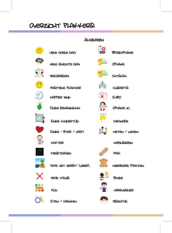Overzicht pagina TienerDagboek
